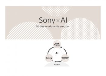 SONY-AI-00