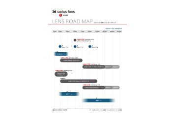 Panasonic-Roadmap-2020-2021-monture-L-0