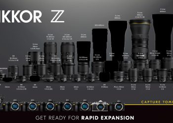 Nikon Nikkor Z roadmap