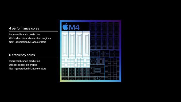 Apple-M4-chip-new-CPU-240507