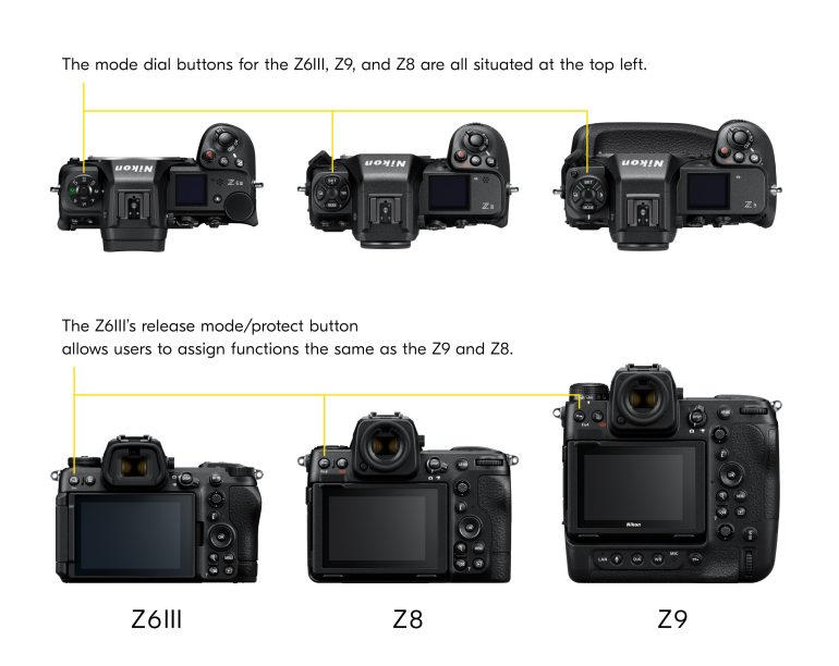 Controls_EN_m3