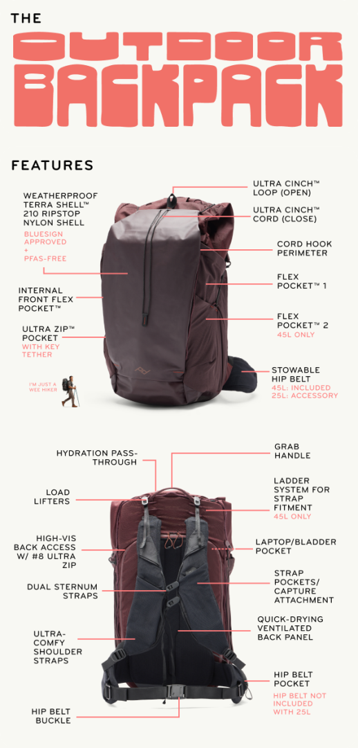 backpack_features