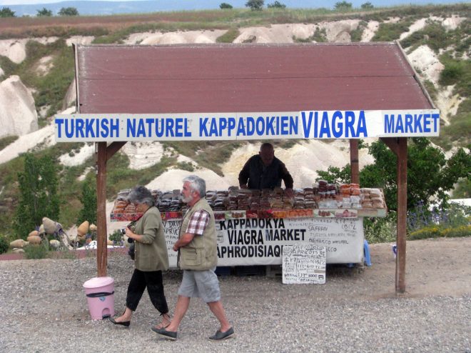 viagra market